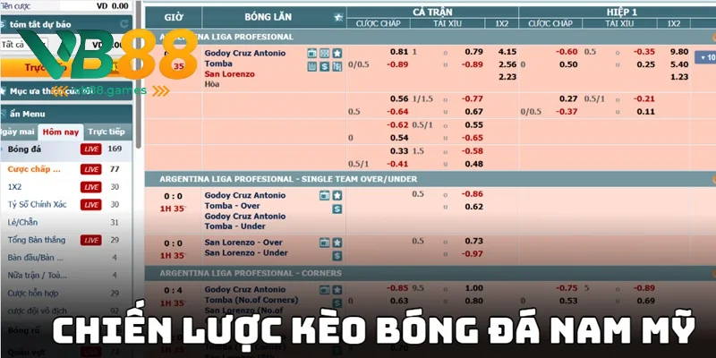 Theo dõi phong độ các bên để đặt cược hiệu quả